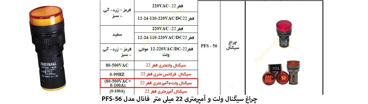 چراغ سیگنال قطر 22 میلی متر ولت و آمپر متری پارس فانال مدل PFS-56