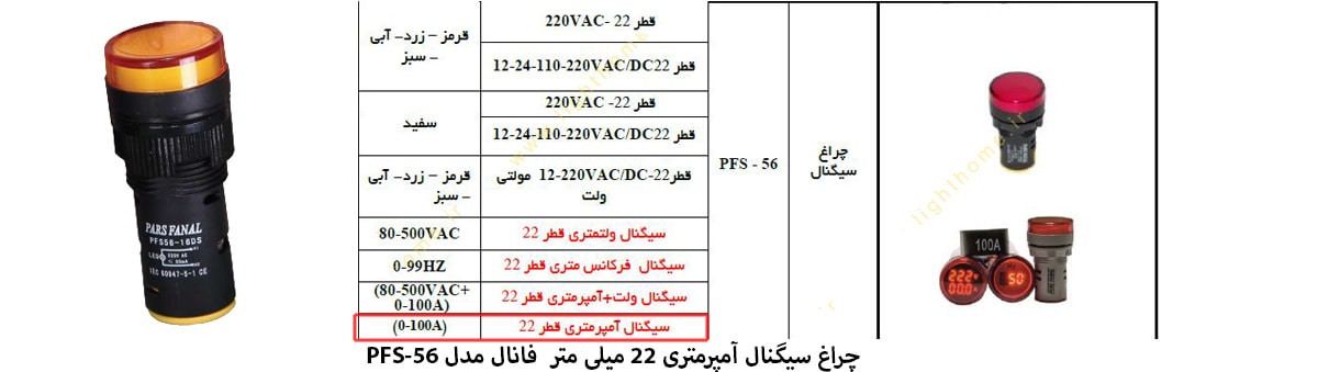 چراغ سیگنال قطر 22 میلی متر آمپرمتری پارس فانال مدل PFS-56