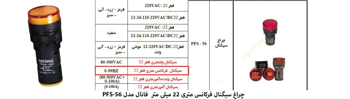 چراغ سیگنال قطر 22 میلی متر فرکانس متری پارس فانال مدل PFS-56