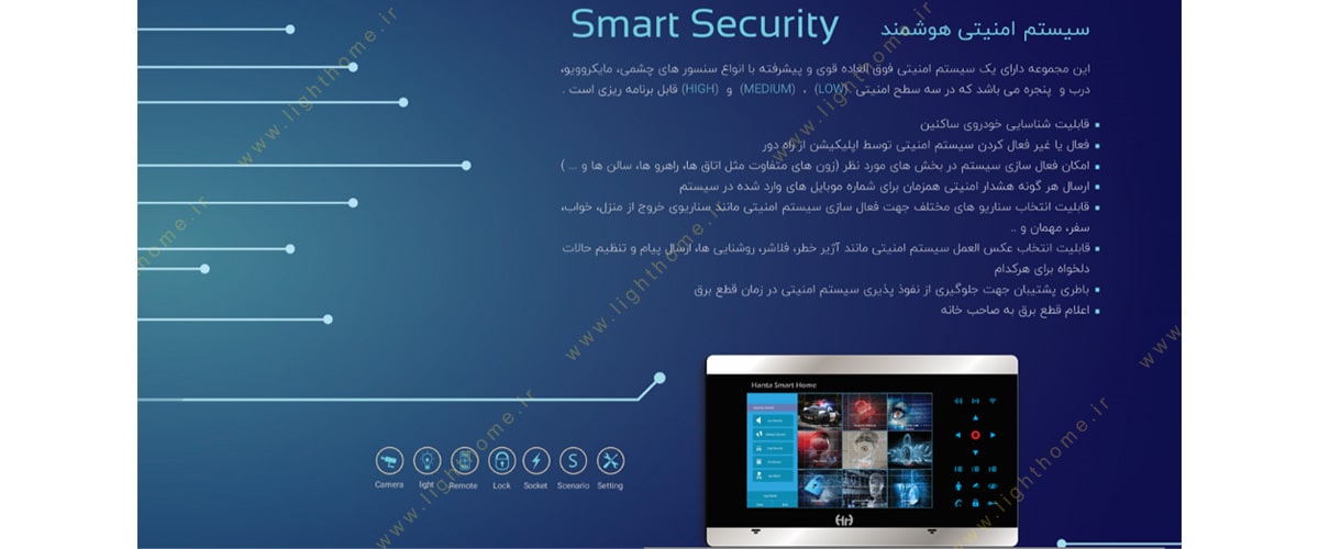 سیستم حفاظتی هوشمند هانتا