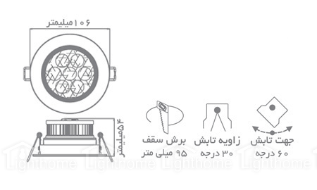 چراغ LED ان وی سی