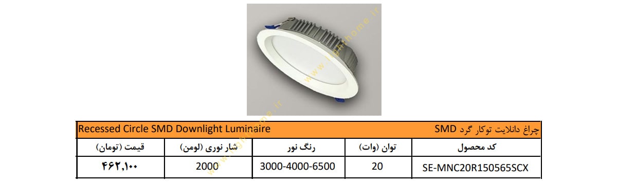 چراغ توکار 20 وات گرد سایان الکتریک مدل ماروین C