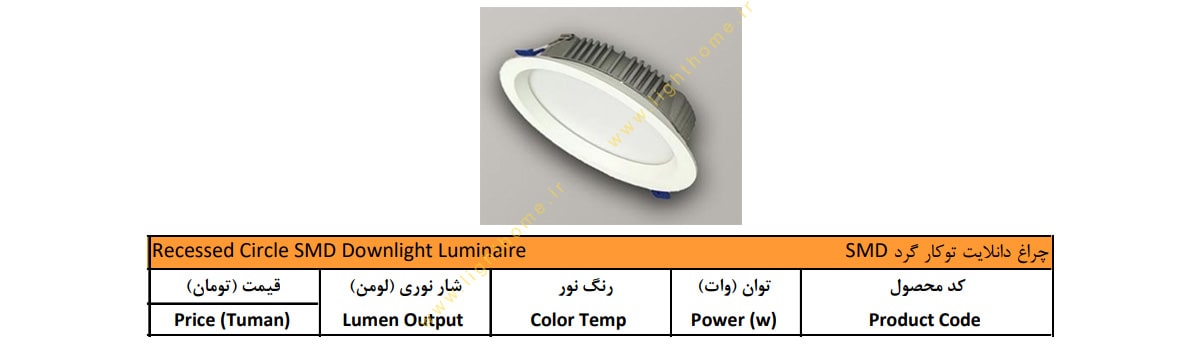 چراغ توکار 8 وات گرد سایان الکتریک مدل ماروین C با قطر 7 سانتی