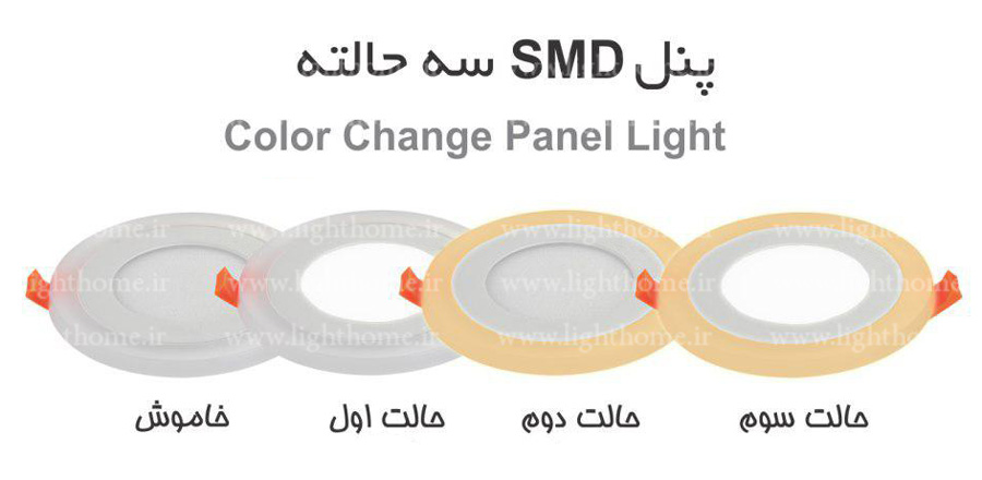 چراغ پنلی SMD سه حالته 7.5 وات ویسنا