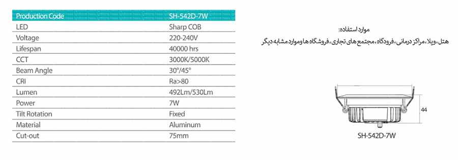 چراغ پنلی COB شعاع