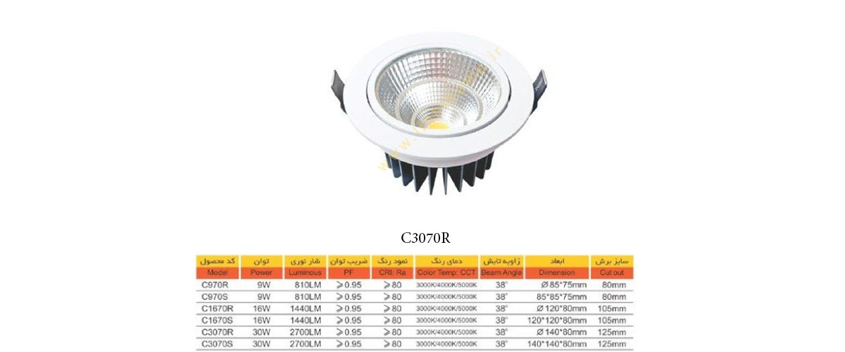 چراغ COB سانلوکس C3070R