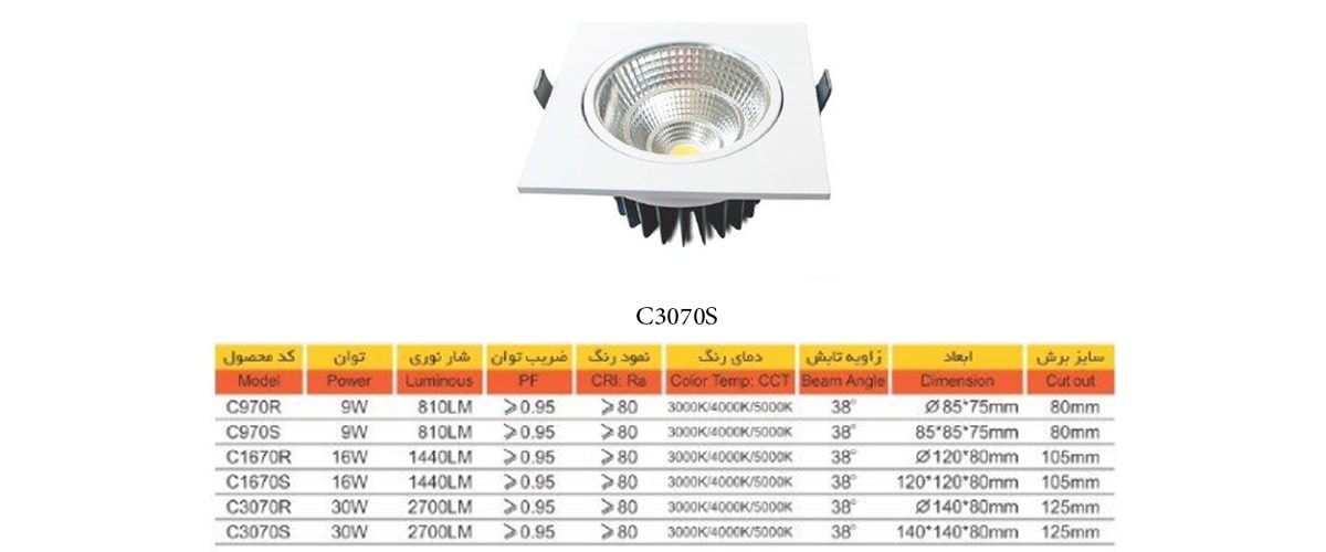 چراغ پنلی سان لوکس مدل C3070S