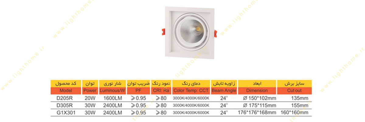 چراغ پنلی COB توکار متحرک سان لوکس مدل G1X301