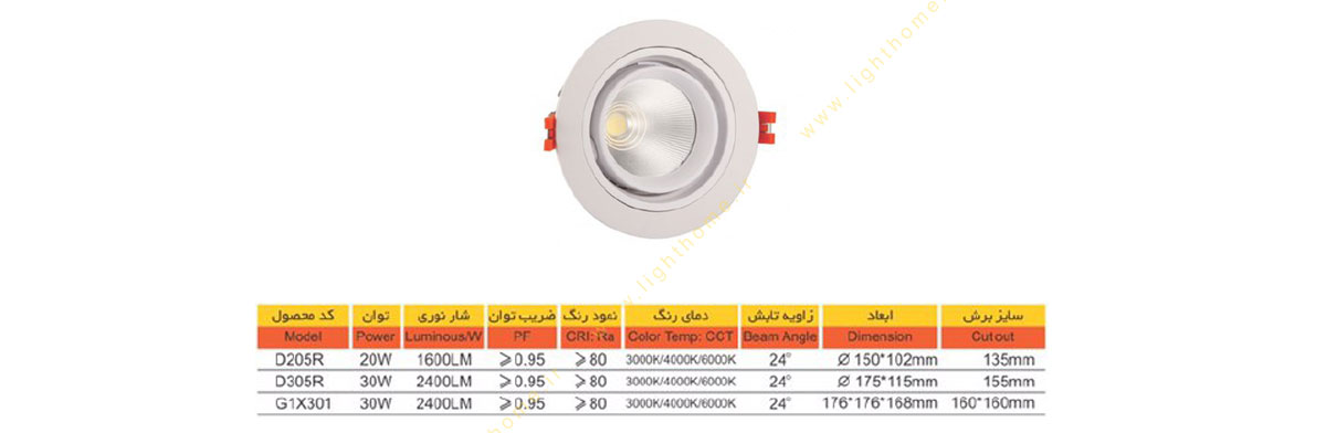 چراغ پنلی COB متحرک توکار سان لوکس مدل D305R