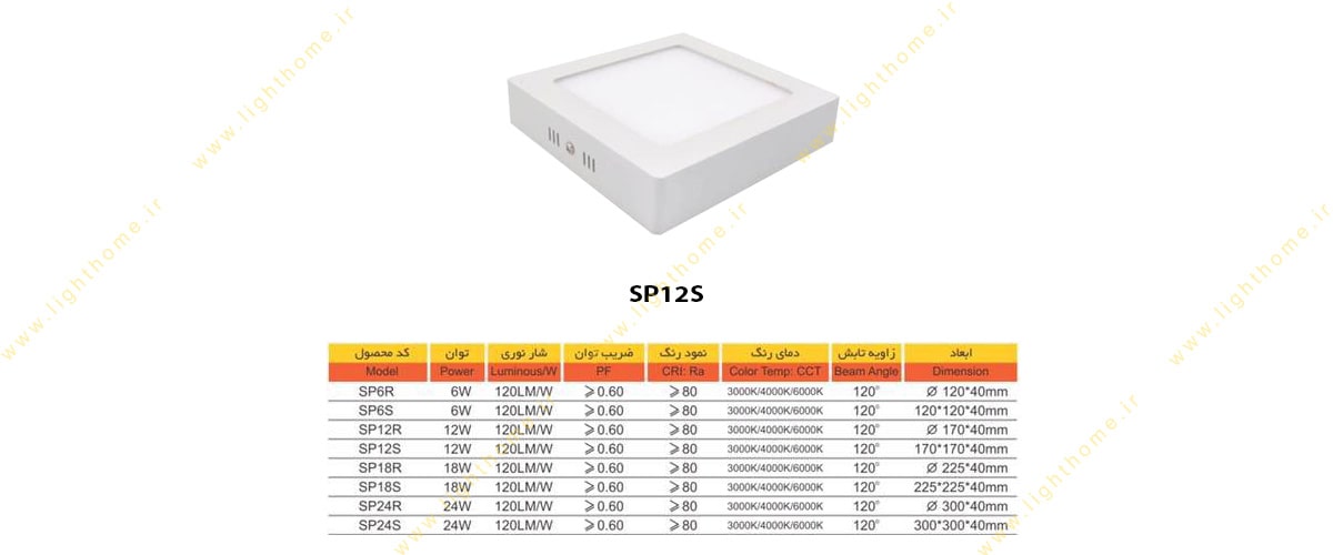 پنل 12 وات SP12S