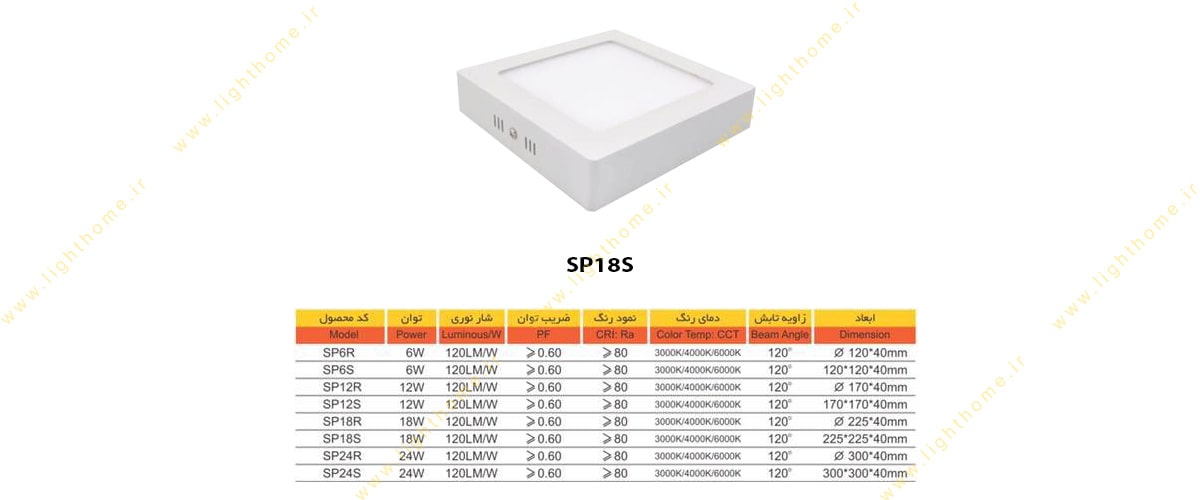 پنل SMD  مدل 18 وات SP18S