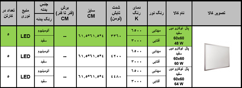 پنل 60×60 توکار 48 وات دور سفید زاک