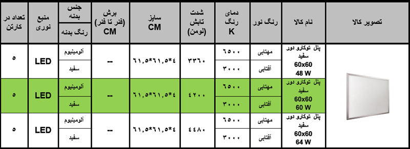 پنل 60 وات 60 در 60 زاک دور سفید