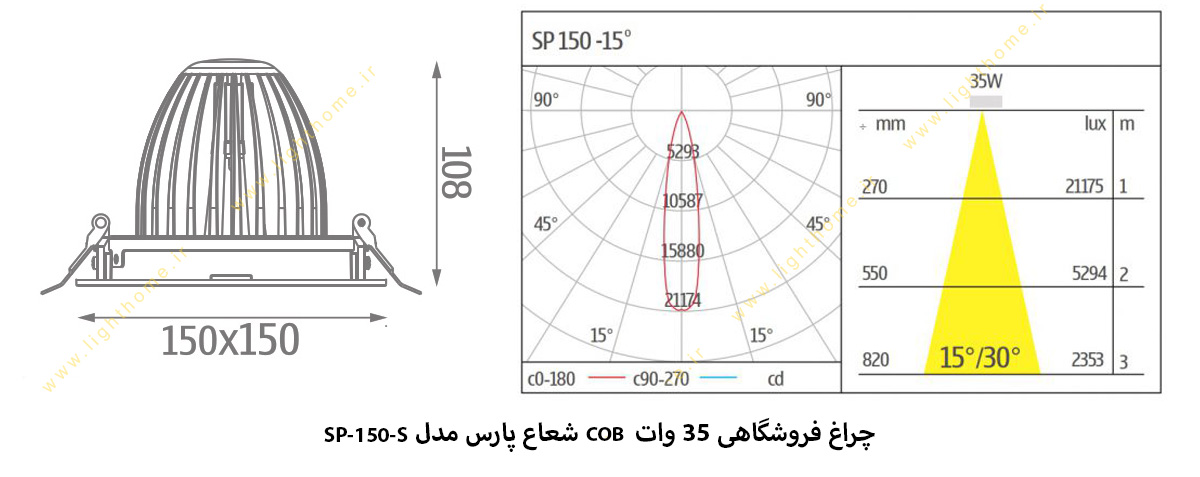 چراغ فروشگاهی 35 وات COB شعاع پارس مدل SP-150-S