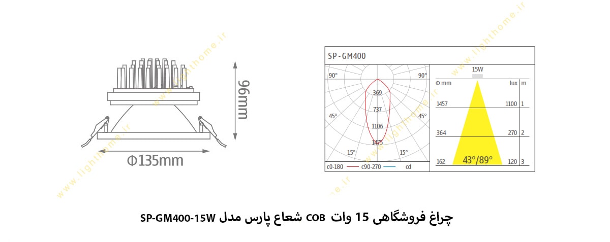 چراغ فروشگاهی 15 وات COB شعاع پارس مدل SP-GM400-15W