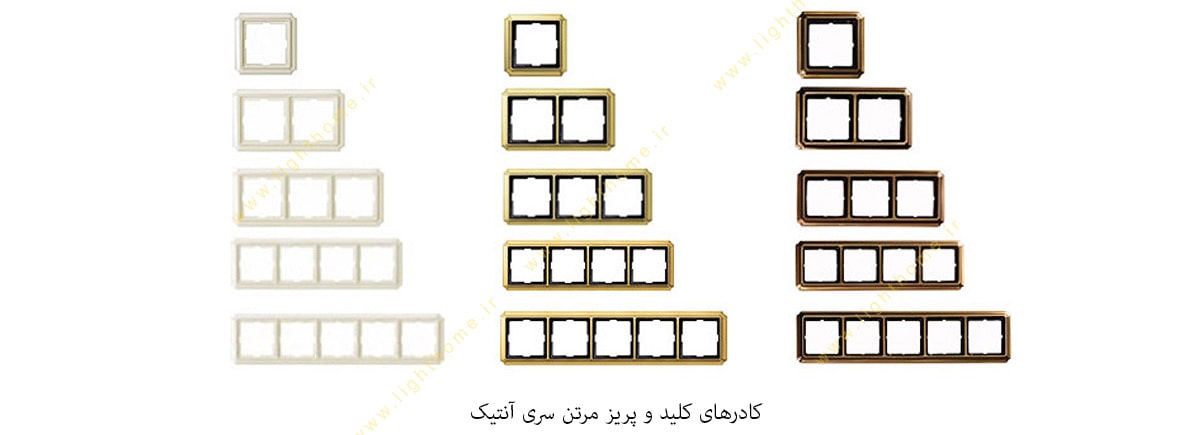 قاب های چند خانه کلید و پریز مرتن اشنایدر