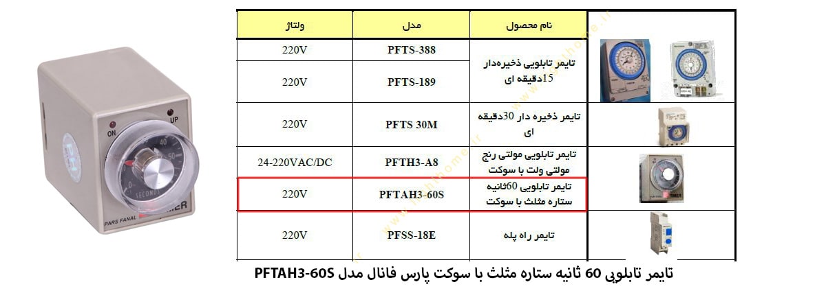 تایمر تابلویی 60 ثانیه ای ستاره مثلث با سوکت پارس فانال مدل PFTAH3-60S