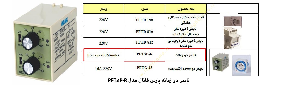 تایمر دو زمانه پارس فانال مدل PFT3P-R