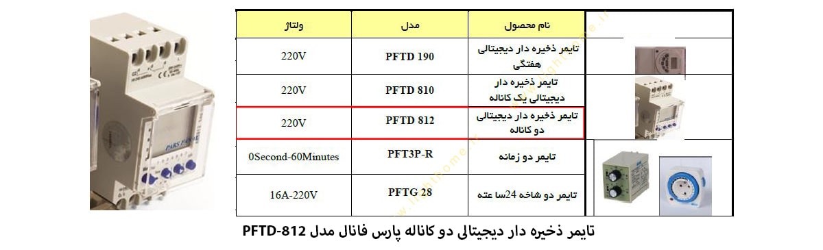 تایمر ذخیره دار دیجیتالی دو کاناله پارس فانال مدل PFTD-812