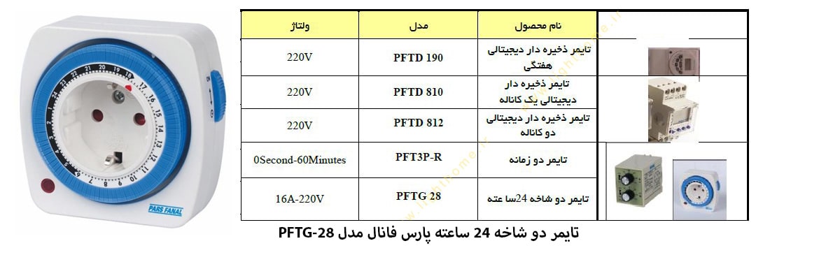 تایمر دو شاخه 24 ساعته پارس فانال مدل PFTG-28