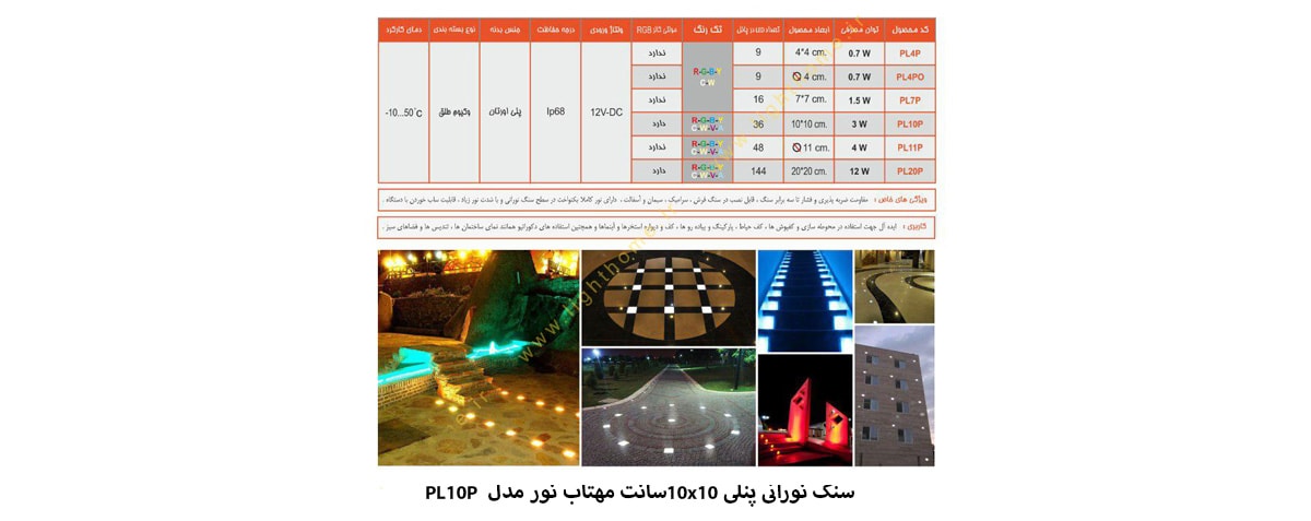 سنگ نورانی پنلی 10x10 سانت مهتاب نور مدل PL10P