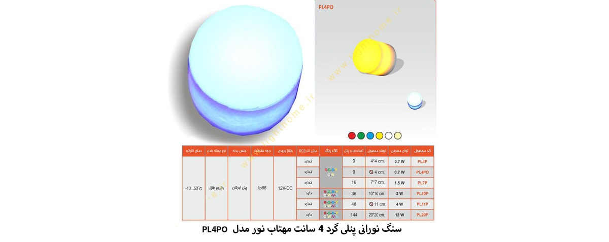 سنگ نورانی پنلی گرد 4 سانت مهتاب نور مدل PL4PO