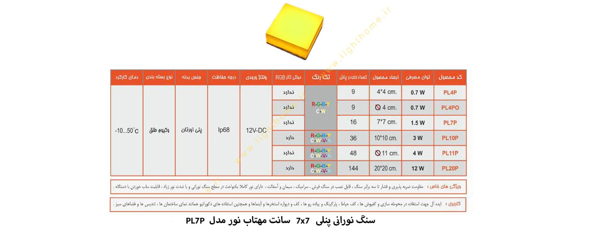 سنگ نورانی پنلی 7x7 سانت مهتاب نور مدل PL7P