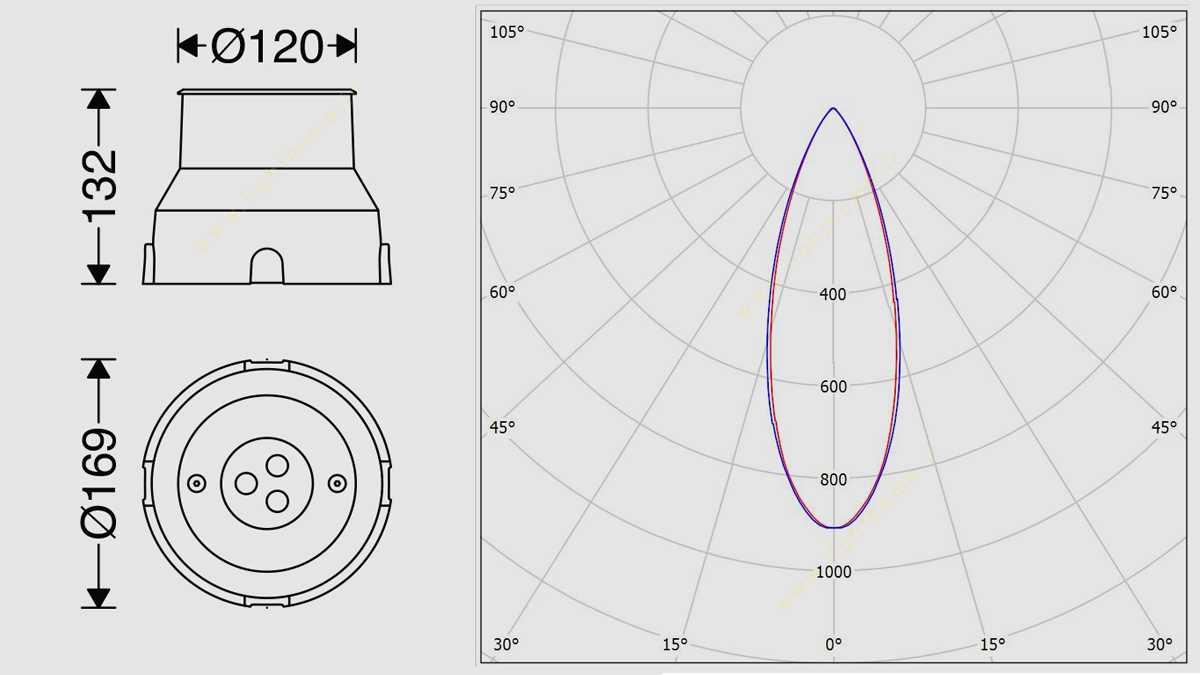 چراغ دفنی 7 وات مازی نور مدل اینترالوکس M319ED12NLED1AMB-BL