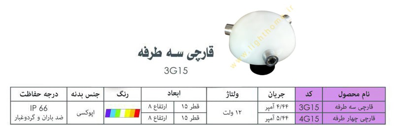 سنگ نورانی دکوراتیو پارکی قارچی سه طرفه ایاز مدل 3G15