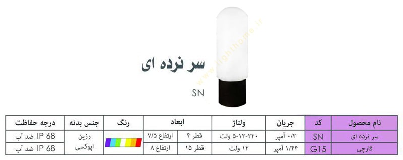 چراغ نورانی دکوراتیو سردری IP68 ایاز