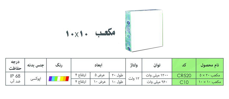 سنگ نورانی دفنی 10 در 10 سانت 960 میلی وات