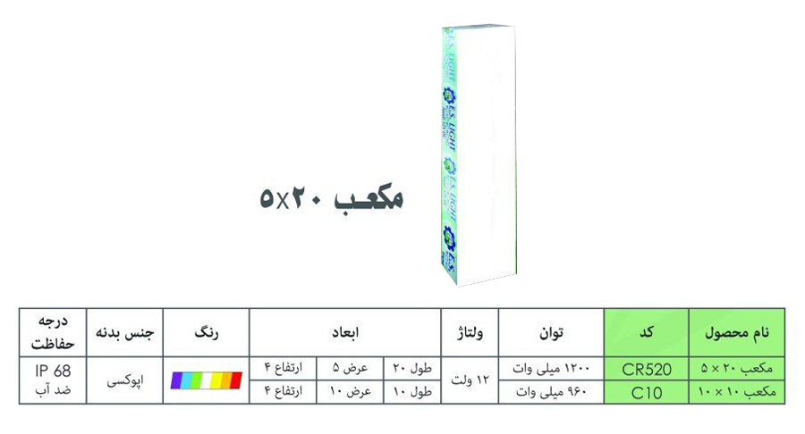 سنگ نورانی ضد آب مستطیل دفنی ایاز