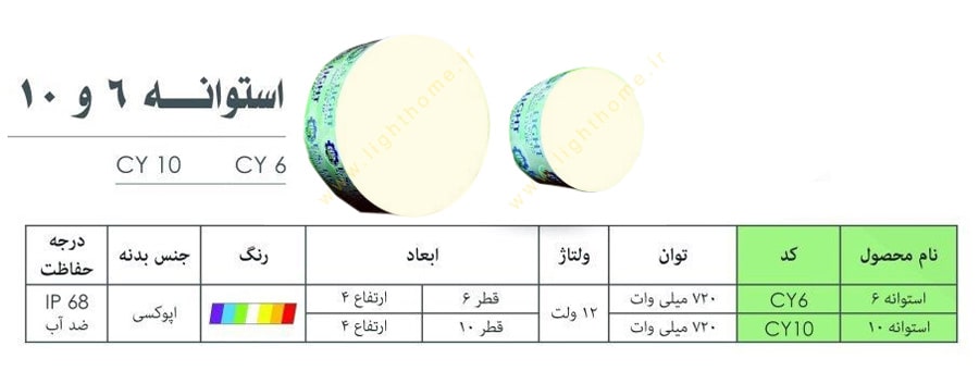 سنگ نورانی نمای ساختمان قطر 6 سانتیمتر ایاز