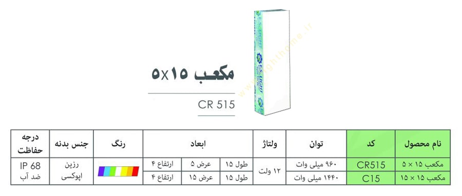 چراغ دفنی سنگ نورانی 15×5 سانت IP68 ایاز