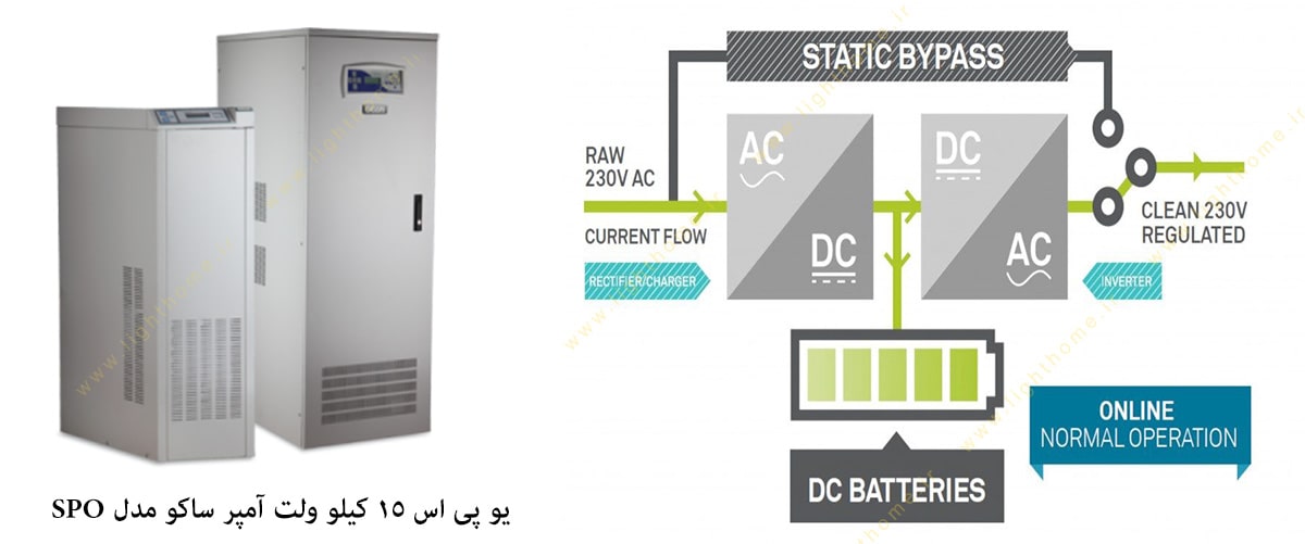 یو پی اس 15 کیلو ولت آمپر ساکو مدل SPO 215