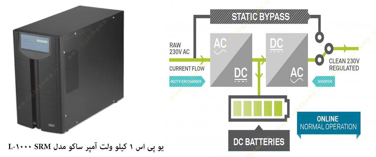 یو پی اس 1 کیلو ولت آمپر ساکو مدل SRM 1000-L