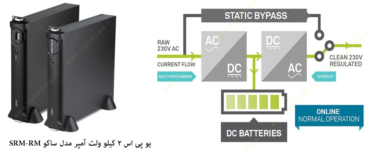 یو پی اس 2 کیلو ولت آمپر مدل ساکو SRM-RM 2000-L