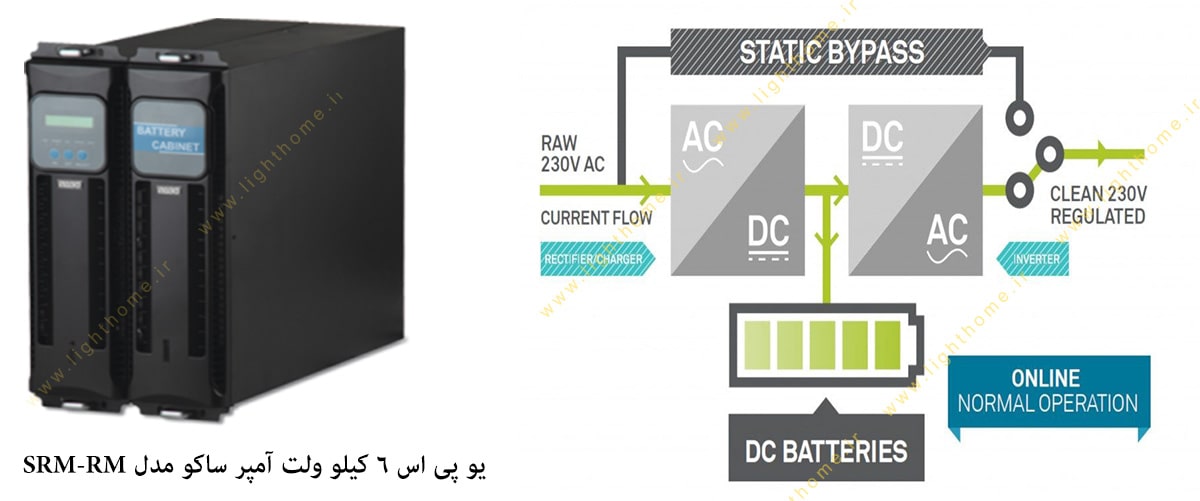 یو پی اس 6 کیلو ولت آمپر ساکو مدل SRM-RM 6000-L