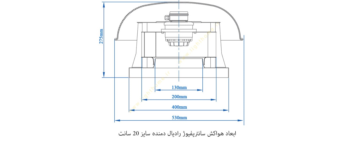 فن رادیال دمنده سایز 20 سانت با دور موتور 1400