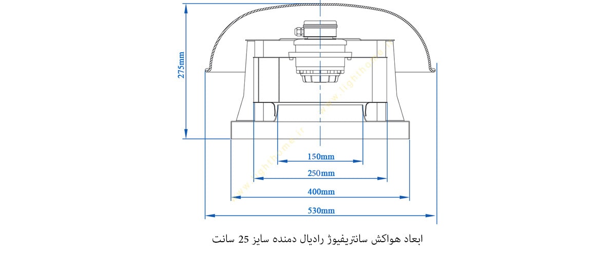 هواکش سقفی سانتریفیوژ 25 سانت با دور موتور 1400