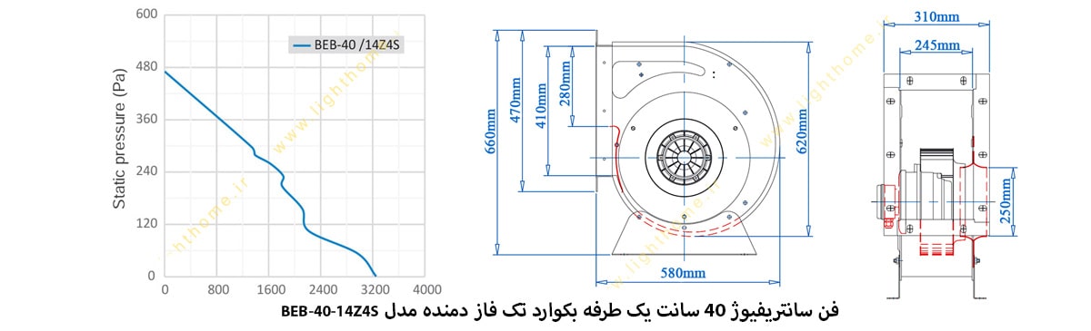 فن سانتریفیوژ 40 سانت یک طرفه بکوارد تک فاز دمنده مدل BEB-40-14Z4S