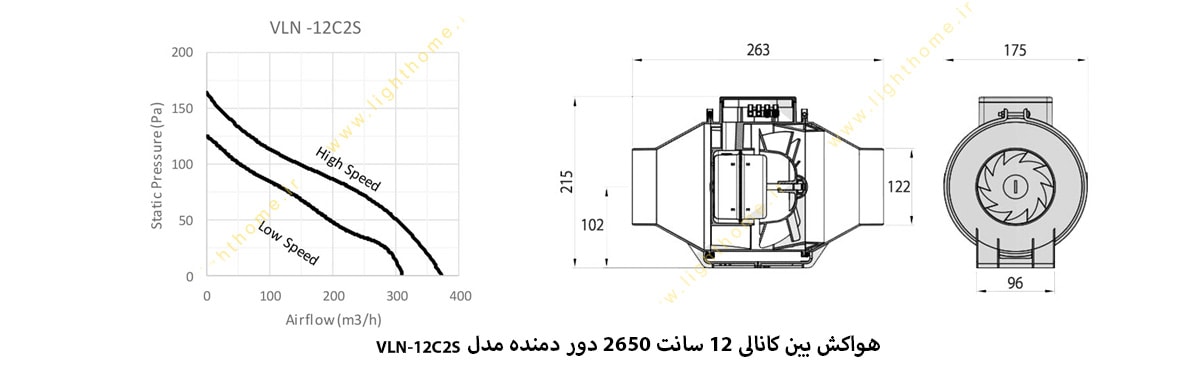 هواکش بین کانالی 12 سانت 2650 دور دمنده مدل VLN-12C2S