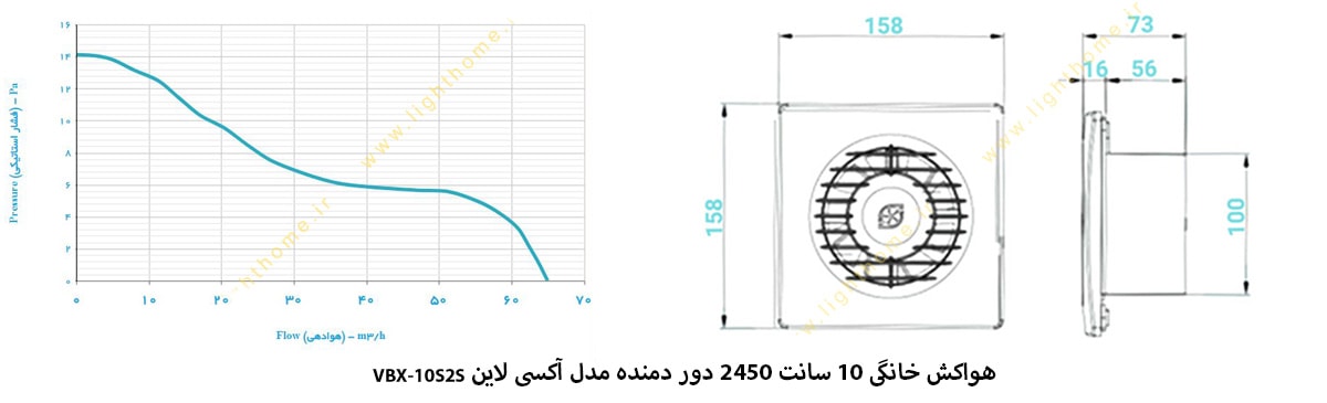 هواکش خانگی 10 سانت 2450 دور دمنده مدل آکسی لاین VBX-10S2S