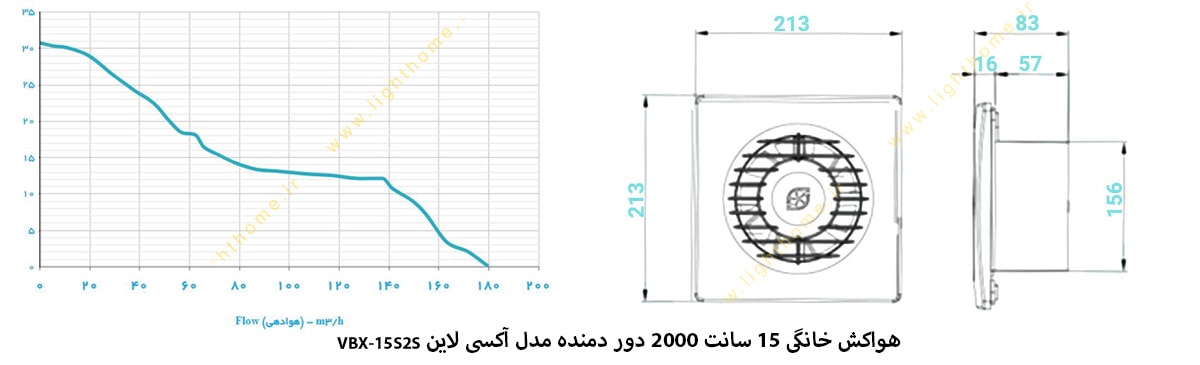 هواکش خانگی 15 سانت 2000 دور دمنده مدل آکسی لاین VBX-15S2S