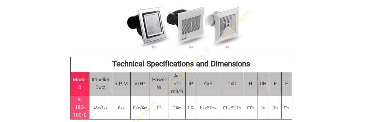 مشخصات هواکش رادیال خانگی مدل B-180-100/S خزرفن