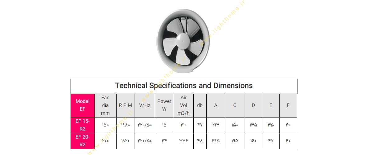 هواکش خانگی دریچه دار مدل EF15-R2 خزرفن