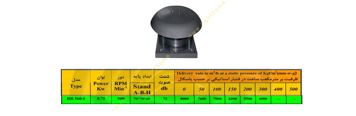 هواکش سقفی آکسیال مدل RR560-6 خزرفن