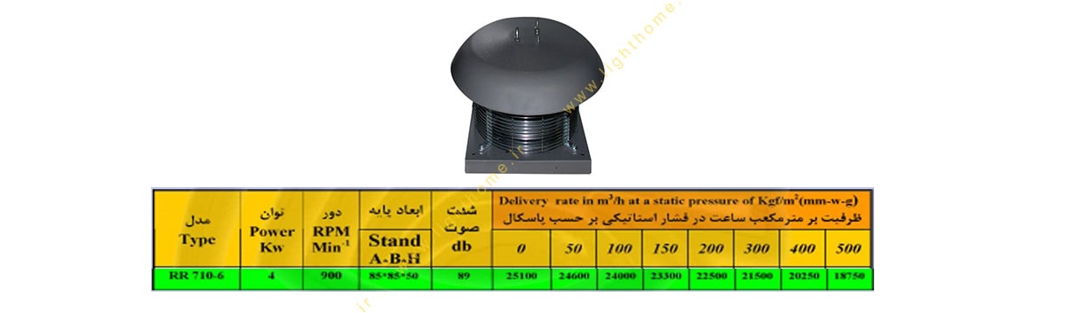 هواکش سقفی آکسیال مدل RR710-6 خزرفن