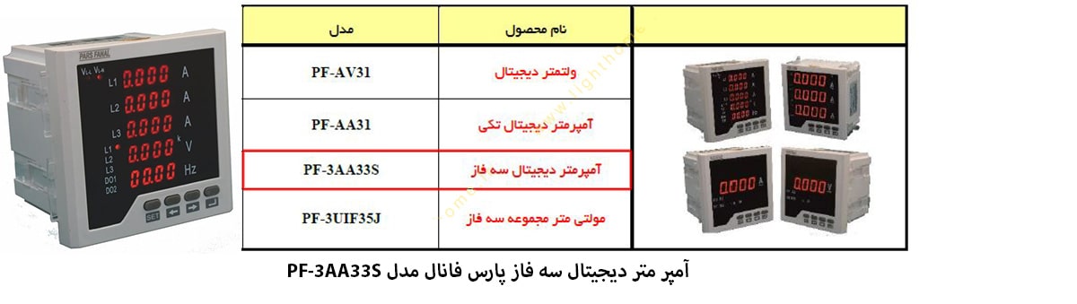 آمپر متر دیجیتال سه فاز پارس فانال مدل PF-3AA33S