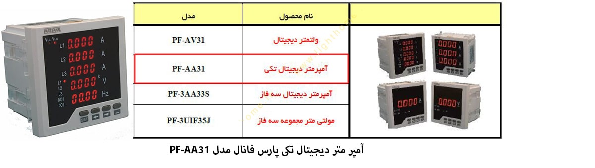 آمپرمتر دیجیتال تکی پارس فانال مدل PF-AA31